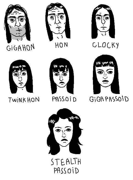 Trans Passing Chart